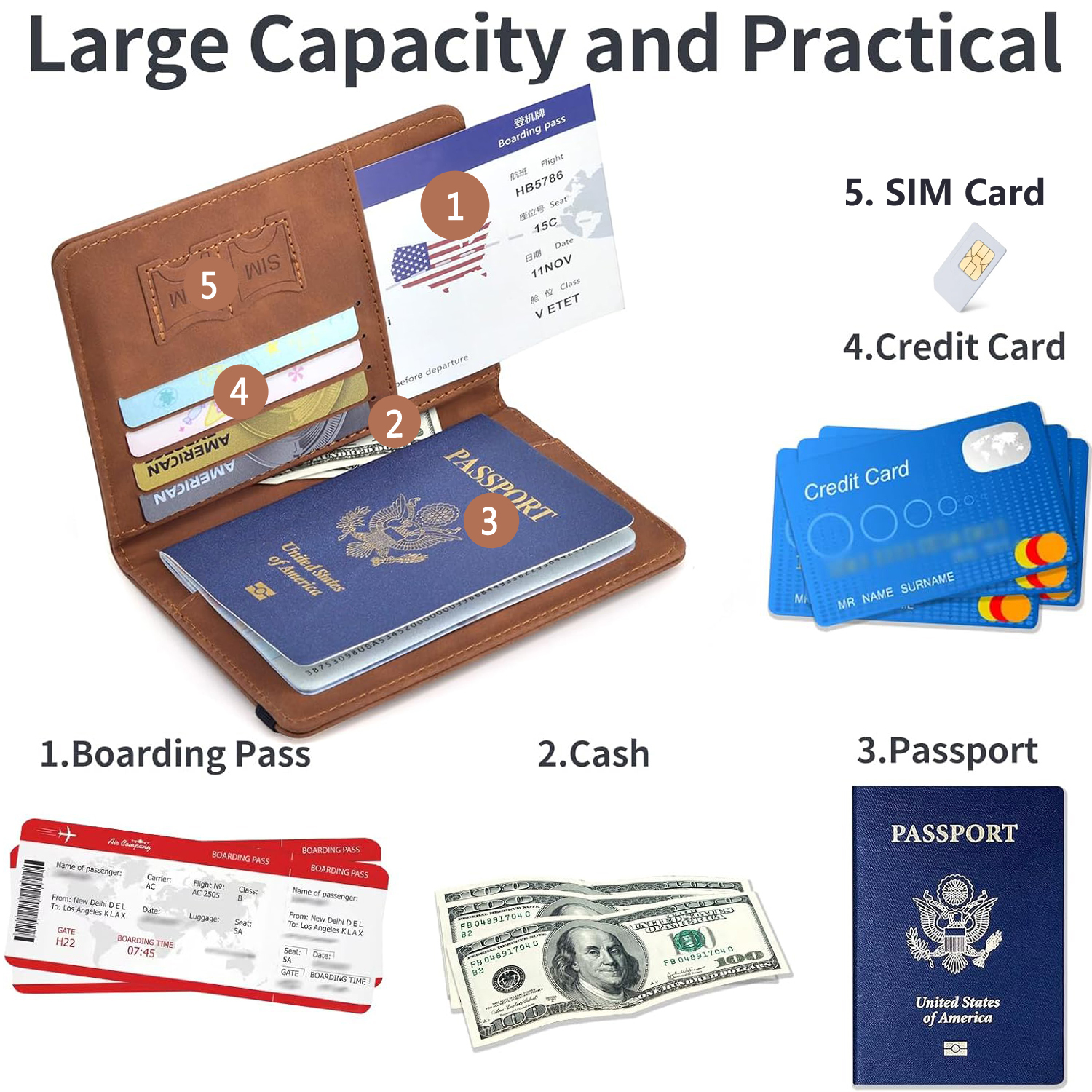 Women'S Essential Accessories - Passport Holder for Travel Essentials Passport