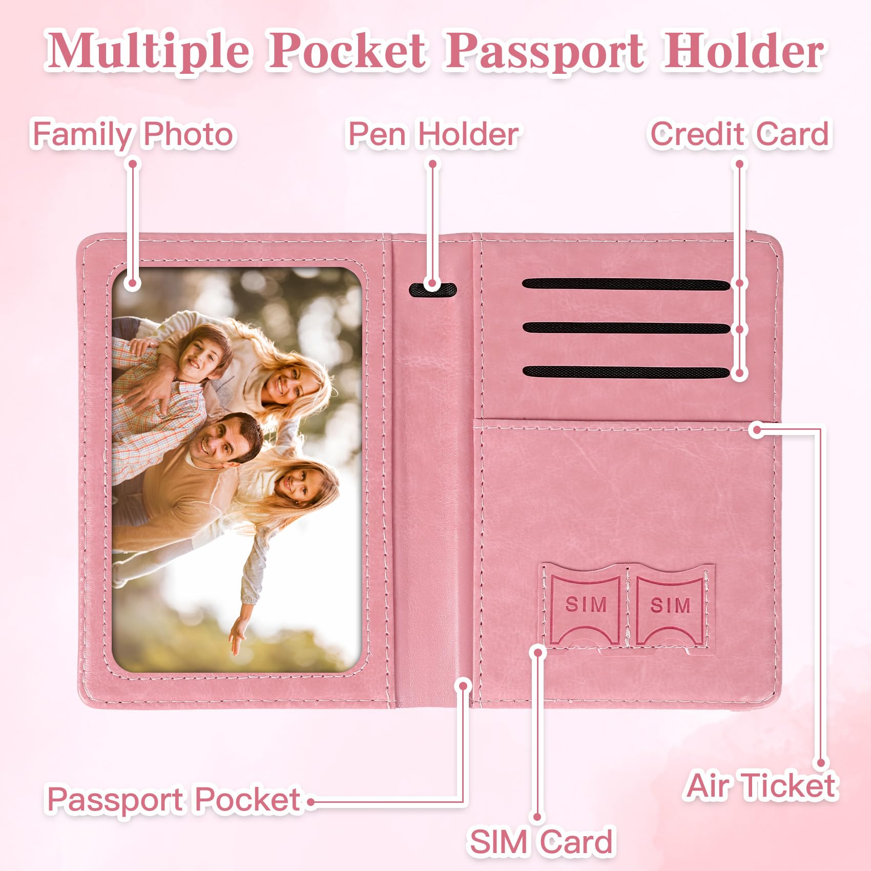 Passport Holder for Travel, Rf - مراجعة Women'S Essential Accessories وسعره