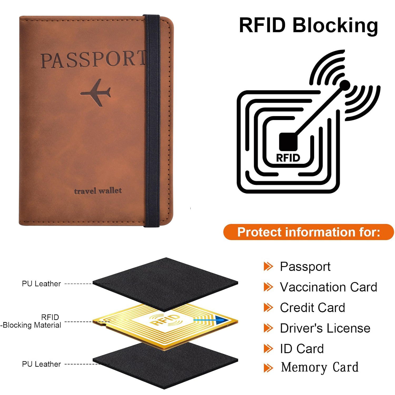 Passport Holder for Travel Ess - مراجعة Women'S Essential Accessories وسعره