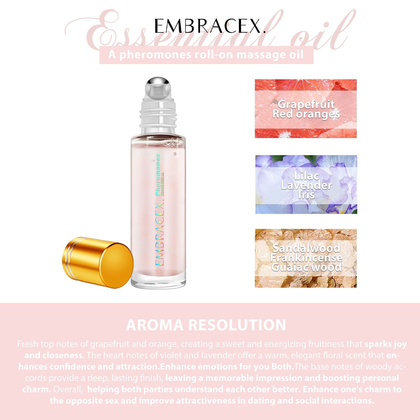 20ml Pheromone Perfumes Essent - مراجعة Women'S Essential Accessories وسعره